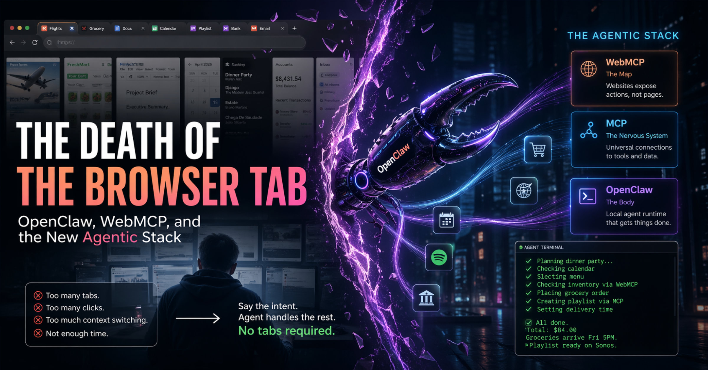 The Death of the Browser Tab: Open Claw, WebMCP, and the New Agentic Stack